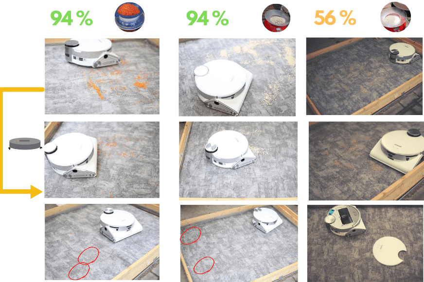 Das Saugtestergebnis des Samsung Jet Bot AI Plus auf einem niedrigen Teppichboden ist zu sehen.